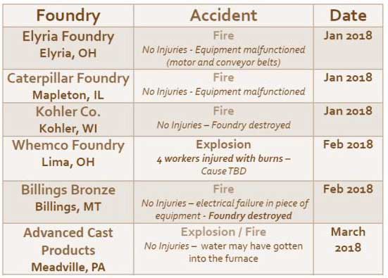 safety-and-health