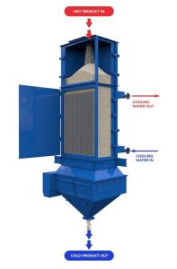 Solex Sand Heater