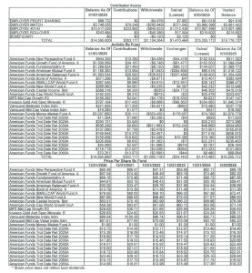 savings and retirement plan
